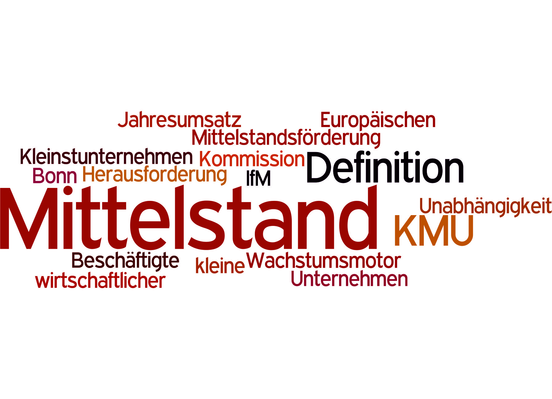 Mittelstand